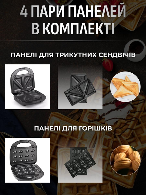 Мультифункціональний електрогриль